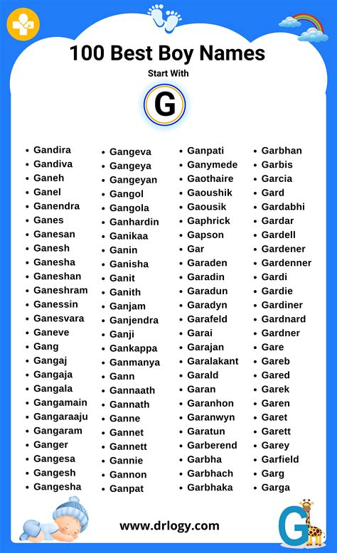 100 Best Baby Boy Names Start With G Letter | Baby boy names, Cool boy ...