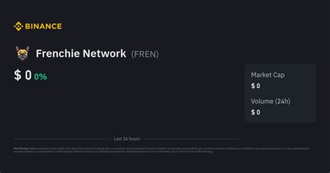 Frenchie Network Price Today | FREN to USD Live Price, Market Cap & Chart