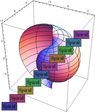 Mathematica Colors 的图像结果