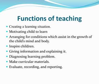 Image result for Introduction to Teaching and Learning