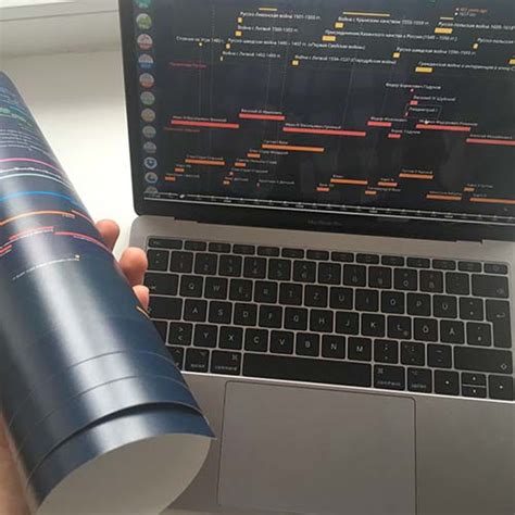 Free online timeline maker