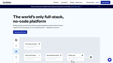Image result for No Code App Tutorials