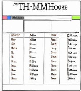 Tabular Tales: Understanding HTML Tables and Their Attributes
