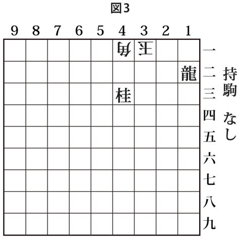 Image result for Classification of Computer Hardware Components