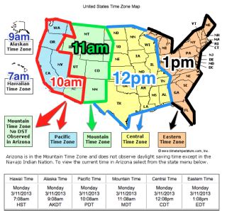 Arizona time zone explained - whDer