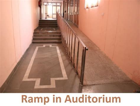 NATIONAL INSTITUTE OF AYURVEDA