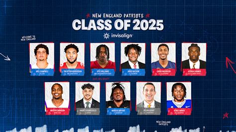 Re-Grading Every Team's 2025 NFL Draft Class After Rookie Seasons HD Wallpaper Vector Art Vector Art
