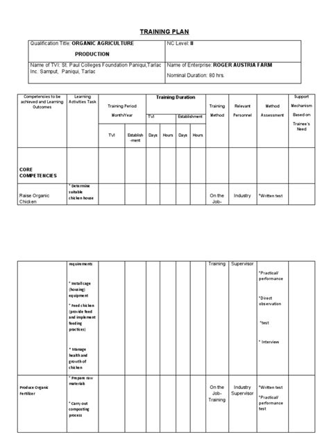 Basic Training Food 的图像结果