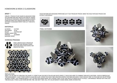 Image result for Module School Project