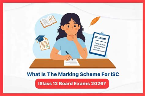 What Is The Marking Scheme For ISC Class 12 Board Exams 2026? - Oswaal ...