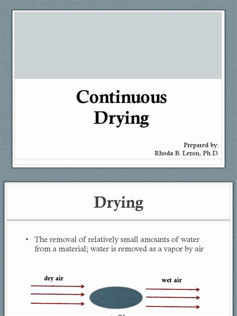 Image result for Complete Drying