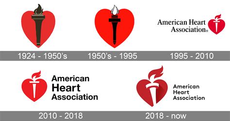 American Heart Association News | American Heart Association | American Heart Association