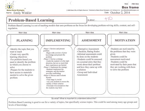 Image result for Problem Based Learning Lesson Plan Examples