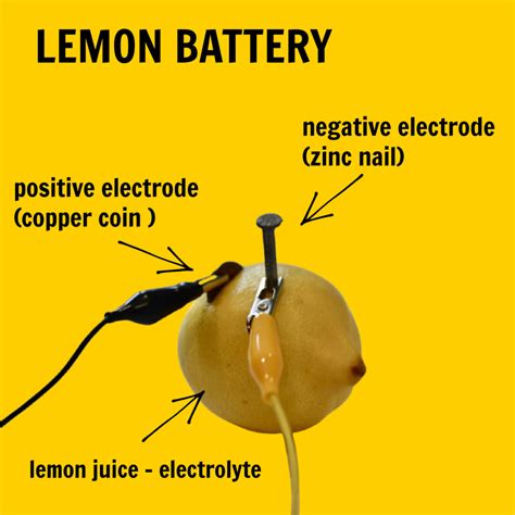 How do batteries work?
