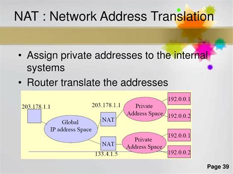 Image result for Network Addressing