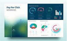 pay per click bid management pay per click ppc marketing services mayfair pay per click bid management pay per click ppc marketing services mayfair
