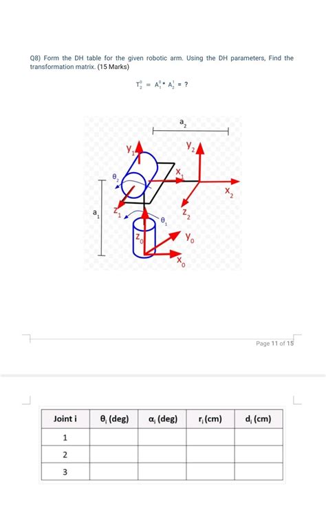Image result for DH Transformation Matrix