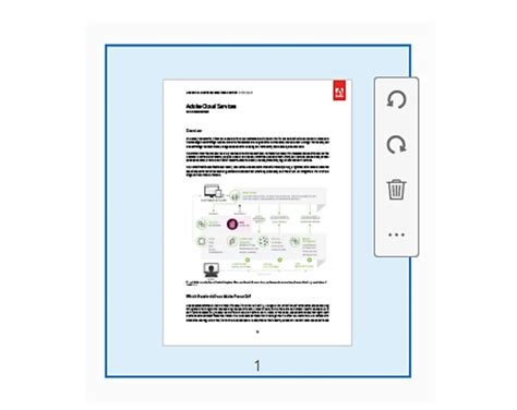Image result for Adobe Acrobat Pro Tutorial Tips