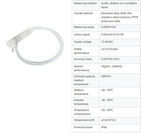 Image result for Capacitance Liquid Level Sensor