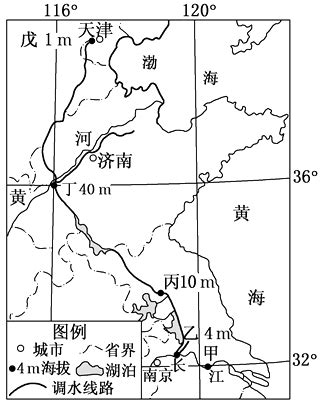 南水北调东线工程是把长江的水调往北方的调水工程，调水线路主要为大运河。读南水北调东线工程调水线路图，完成下列各题。