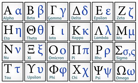 Printable Greek Alphabet