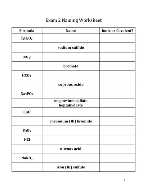 Exam 2 Naming for Oxyanion Series, Ionic/Covalent Compounds, Binary acids/Oxyacids | DOCX