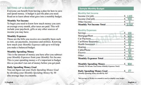 McDonald's Minimum Wage: Budget Guide Unintentionally Shows Minimum Wage Salary Is Impractical ...