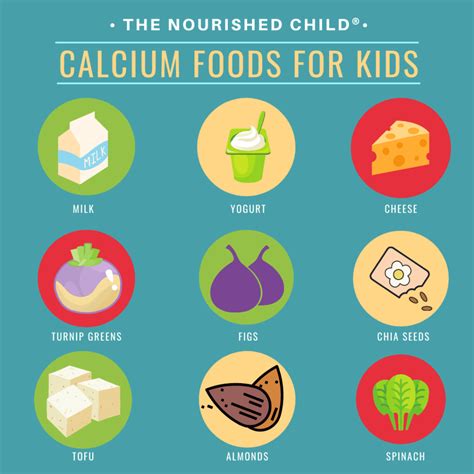 35+ Calcium-Rich Foods for Kids and Teens