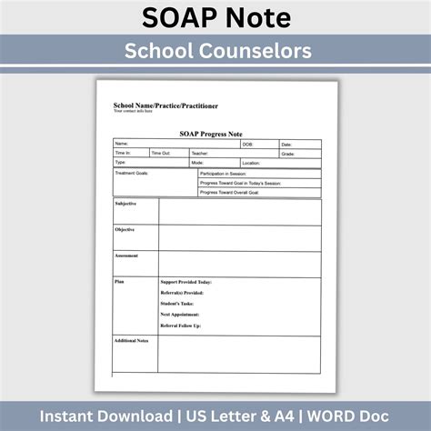 Image result for Progress Note vs Soap Note