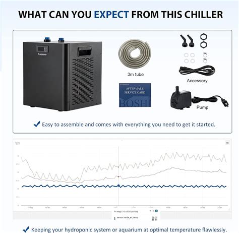 Buy BAOSHISHAN 300L Aquarium Chiller 75gal 1/3 HP Fish Tank Chiller ...