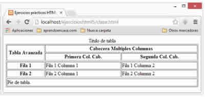 HTML Tabla Tutorial 的图像结果