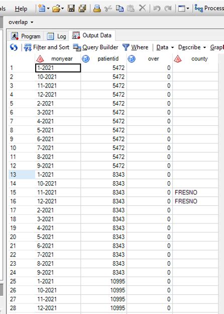 Image result for Proc SQL Outer Join