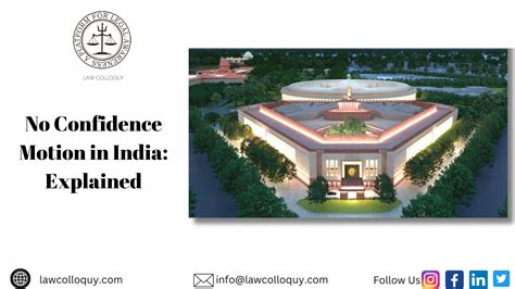 No Confidence Motion in India: Explained