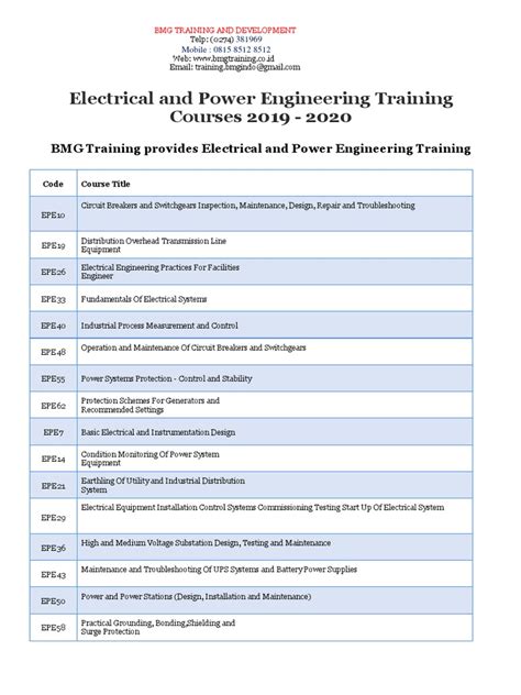 Electrical Power Engineering Full-Course 的图像结果