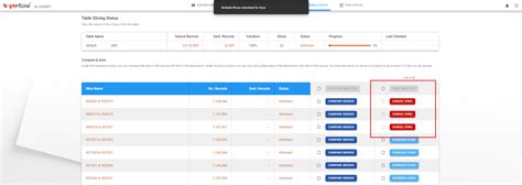 Image result for How to Copy an Oracle Table to Postgres