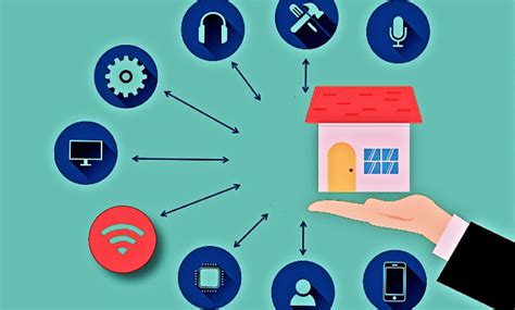 Image result for WIO Smart Home