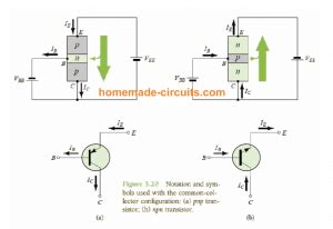 Image result for Common Collector Transistor