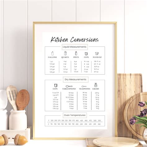 Image result for Kitchen Conversion Chart