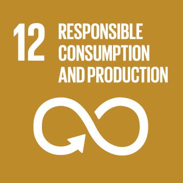 Image result for Zero Cycle Example