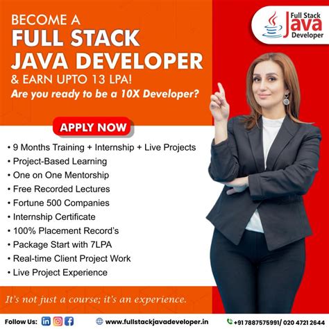 Image result for Java Full-Stack Developer Pic for LinkedIn