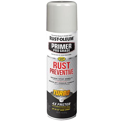 Rust Prevention Spray Review 的图像结果