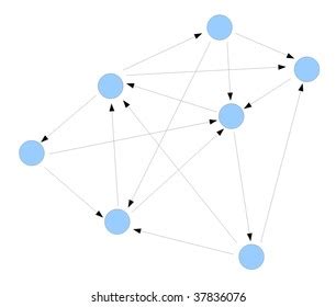Image result for Simple Directed Graph