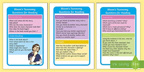 Bloom's Taxonomy Questions for Reading IKEA Tolsby/Fiestad Frame