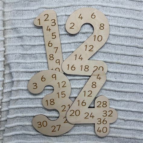 Multiple Numbers 的图像结果