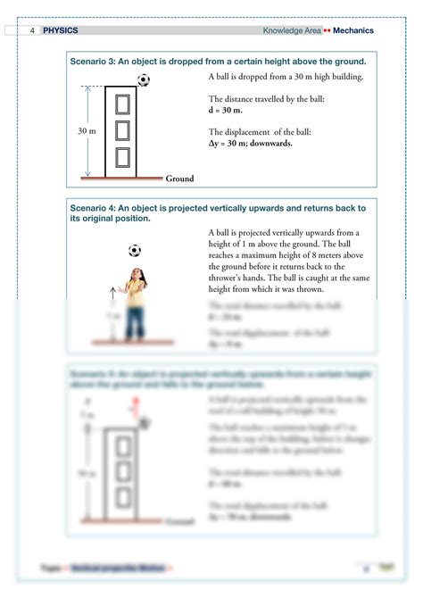 Image result for Vertical Projectile Motion Excercise