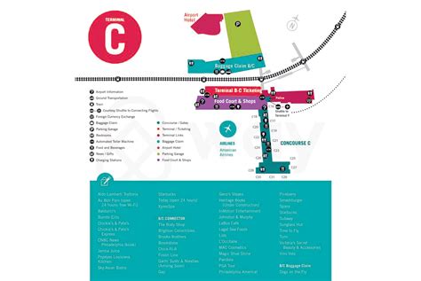 Philadelphia Airport Terminal Map - All About PHL Terminals