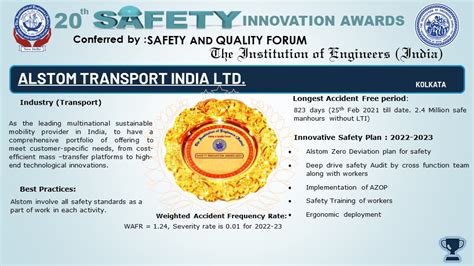 20th Safety Convention 2023