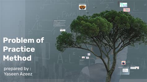 Image result for Problem of Practice Example