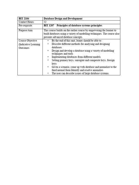Database Design Outline 的图像结果