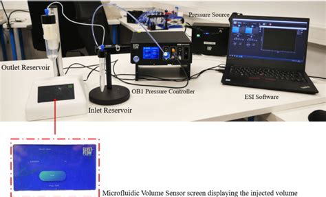 Image result for Sensor Detection Volume